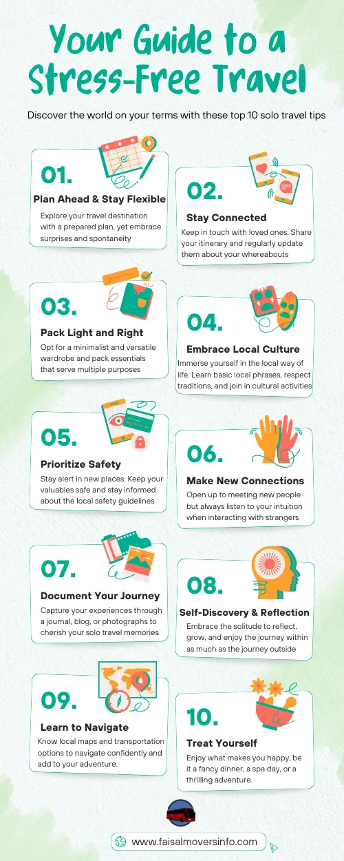 travel guide and tips