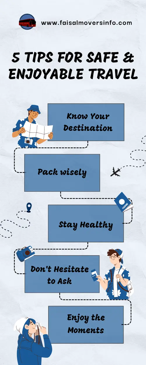 infographic 5 tips for safe and enjoyable travel