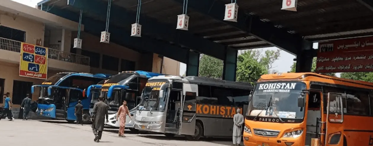 faisalabd terminal directions